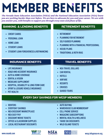 WESP Member Benefits