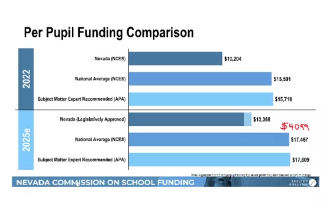 2.5.25-funding-graph1